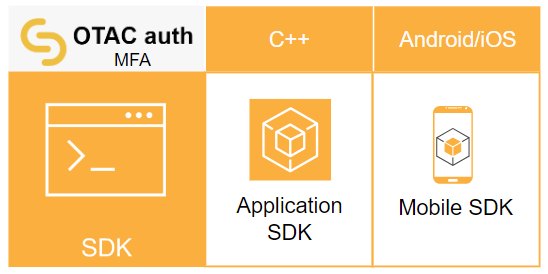 SDK